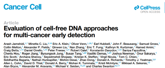 Cancer Cell：cfDNA甲基化是預(yù)測癌癥信號(hào)來源最佳標(biāo)志物 